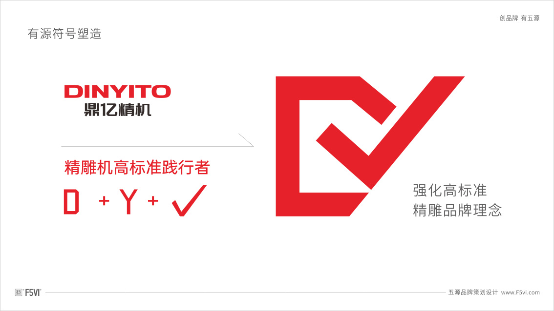 數控設備VI設計,東莞品牌策劃,LOGO設計,東莞VI設計